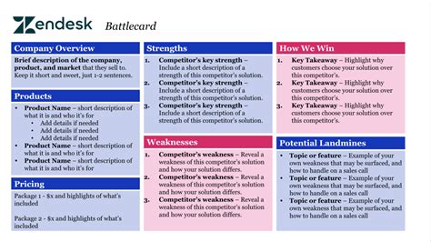 battle card definition|Sales Battle Cards: An Extensive Guide [Examples.